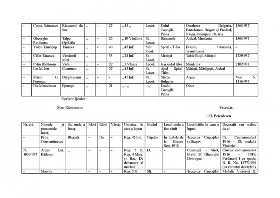 invatatori-vlasceni_page_2