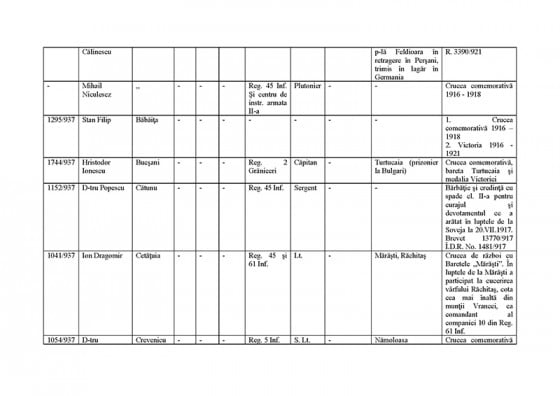 invatatori-vlasceni_page_3