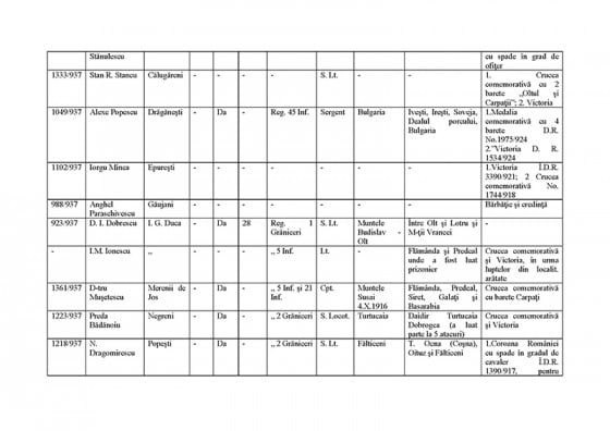 invatatori-vlasceni_page_4