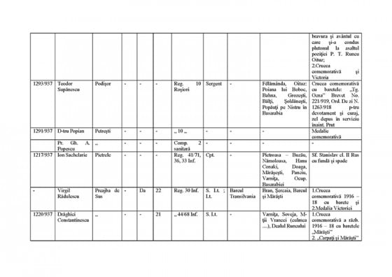 invatatori-vlasceni_page_5