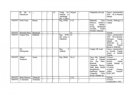 invatatori-vlasceni_page_6