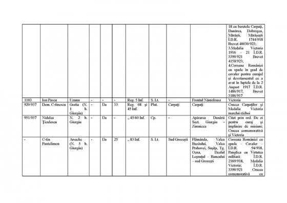 invatatori-vlasceni_page_7