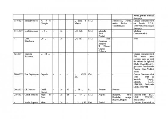 invatatori-vlasceni_page_8