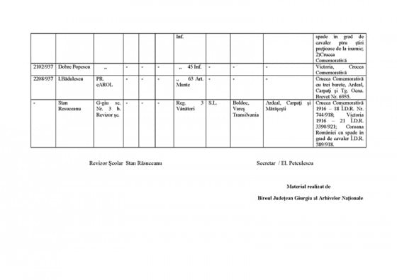 invatatori-vlasceni_page_9