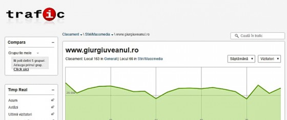 locul 66