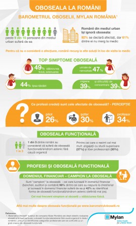 2019_RO_MYLAN_1471_D3